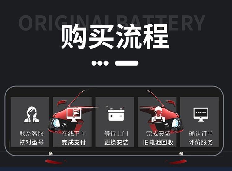 Original Unified Gs Battery 55D23 Suitable for Feng/Tian Corolla Vios Corolla Zhixuan Yizhi Car Battery