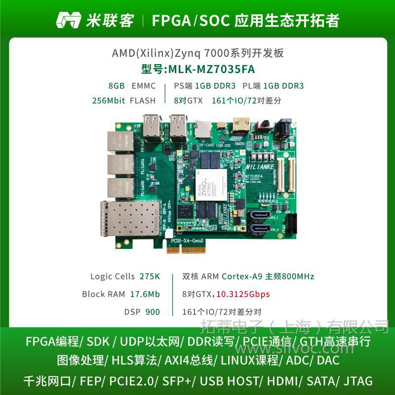 米联客MLK MZ7035FA XILINX FPGA开发板Zynq ARM7035 7045 7010