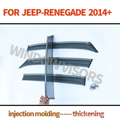 Renegade 2014-2023, Rain shield