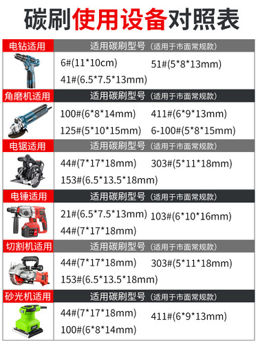 Direct factory supply angle grinder carbon brush electric hammer cutting machine polishing machine electric drill various models complete collection