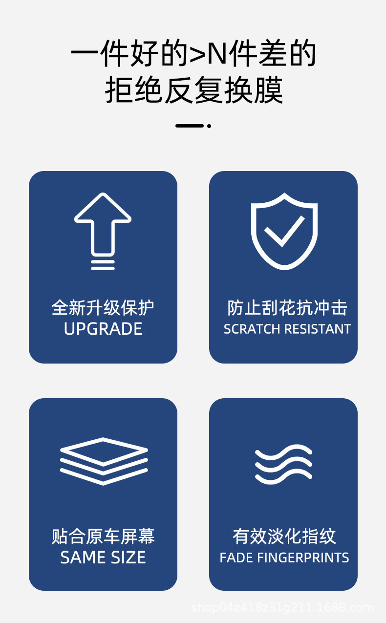 Suitable for Mercedes-Benz C260L/GLC300 interior door panel film, E-Class/C-Class center console screen tempered film