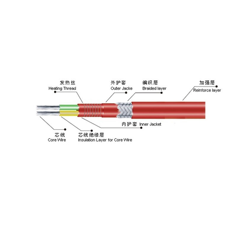 Parallel constant power electric heating belt for petrochemical pipelines, high-temperature heating 