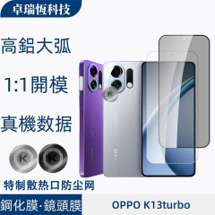 适用于OPPOK13turbo透明防窥钢化膜k13turbopro防尘网透明镜头膜