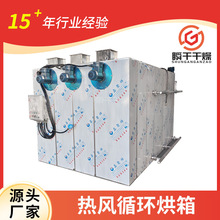 ���Lѭ�h����ʳƷ�����乤�I늼ӟ�淿����S��ֱ�����Lѭ�h����