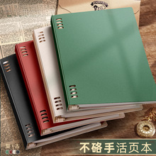��퓱�b5�����ֹPӛ�����ӿɲ�ж��퓊A�⚤�͹Ÿ��ֵ��W��
