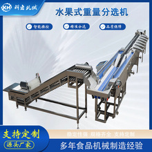 �ƺ�ˮ�����ܷ��x�C ������J�������ܷ��x �������[�����֒�