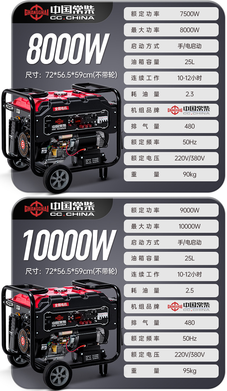 Changchai gasoline generator for home use 5kw 6/8/10/12KW single/three-phase 220V dual voltage 380V automatic start during power outage