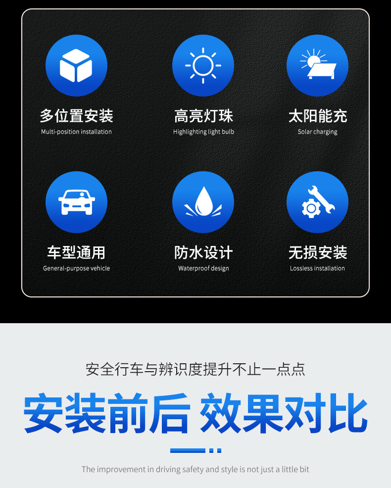 Car Solar Sensor Warning Light, No Wiring Required, Suction Cup Type, Window Ambient Light, LED Modified Illumination Light, Cross-Border