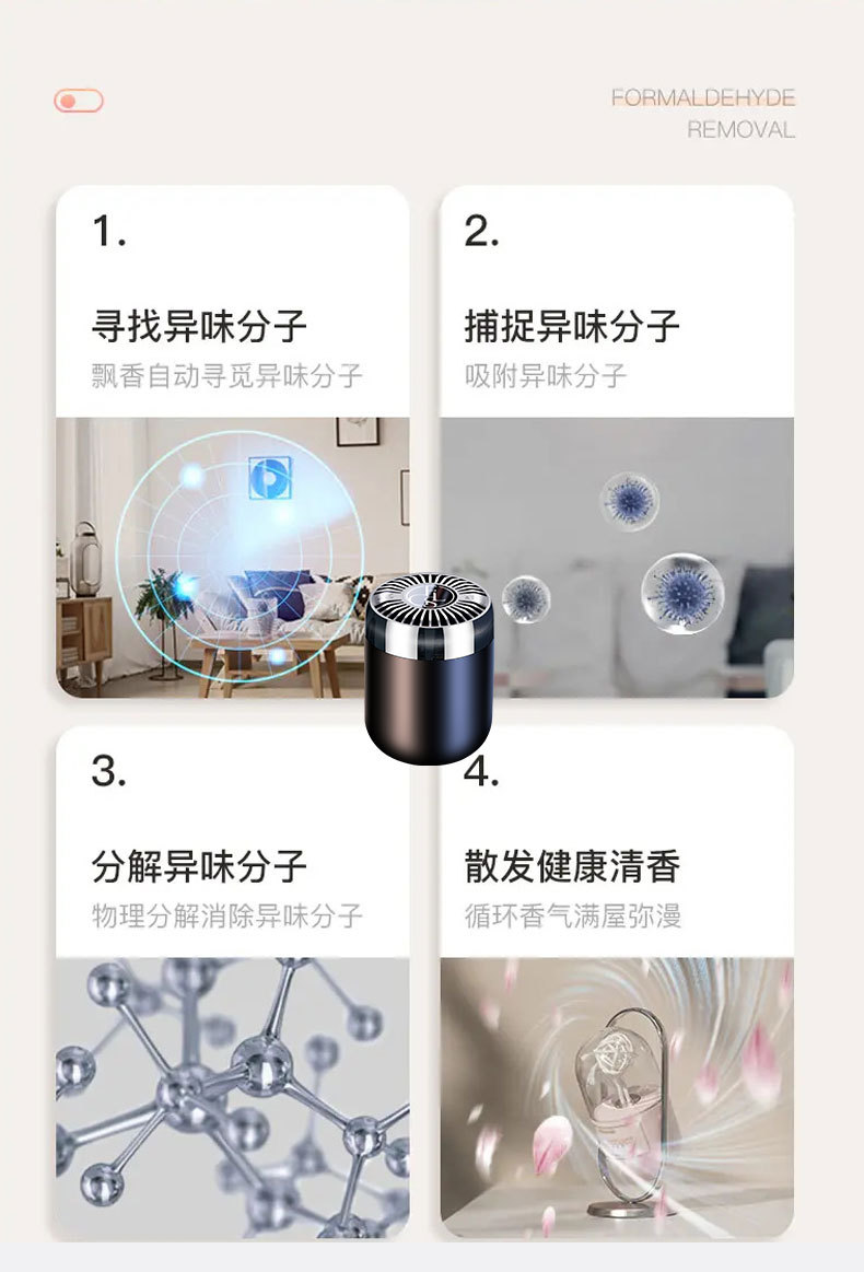 2024 New Car Solid Fragrance Wholesale Car Perfume Deodorization Car Fragrance Ornaments High-end Solid Fragrance