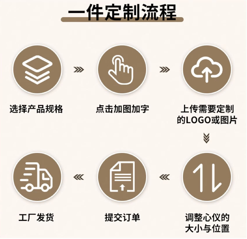 7e7474af2b6f393ba1ea31db3592be