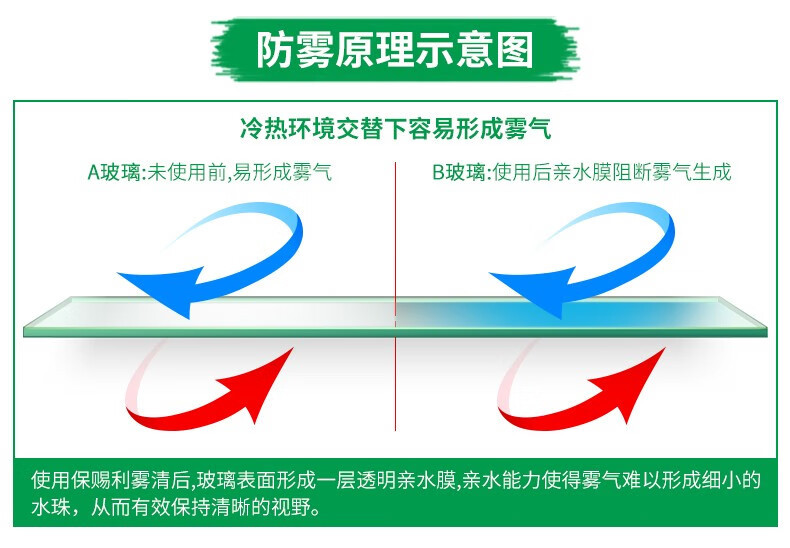 Baosili anti-fog agent for car glass, anti-fog spray for car windows and windshields, anti-fogging agent for interior car use