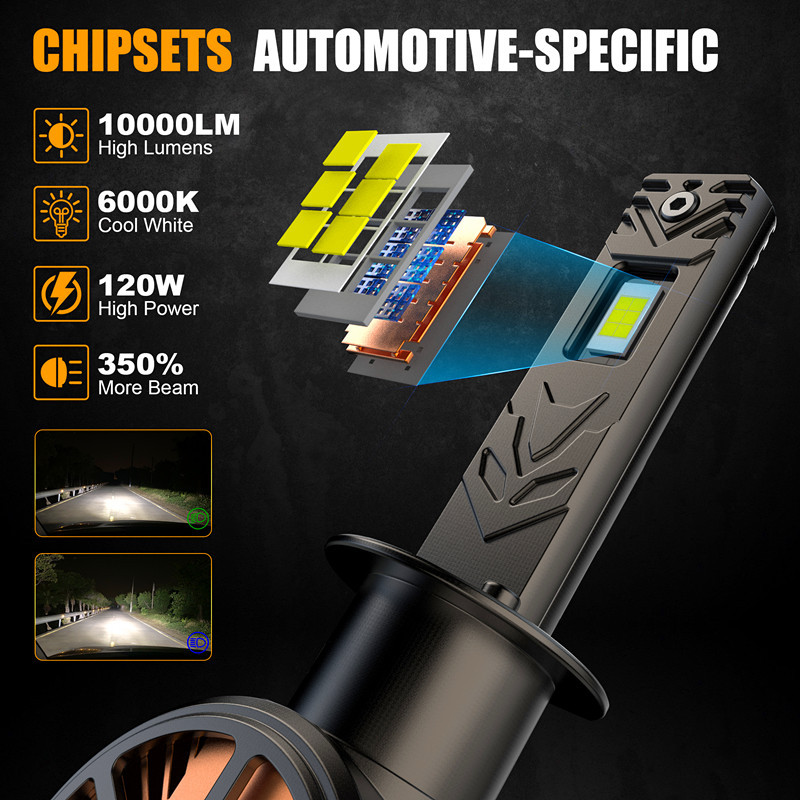 Nueva luz de alta potencia condensadora LED delantera Z3 - H1, H7, H11, 9005