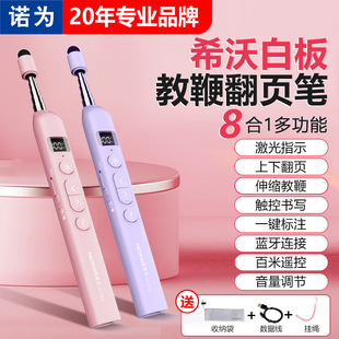 �Z��N21 BLE�ѻ��۷�퓹P�̎��ö๦����s�̱��|�عPͶӰ�P
