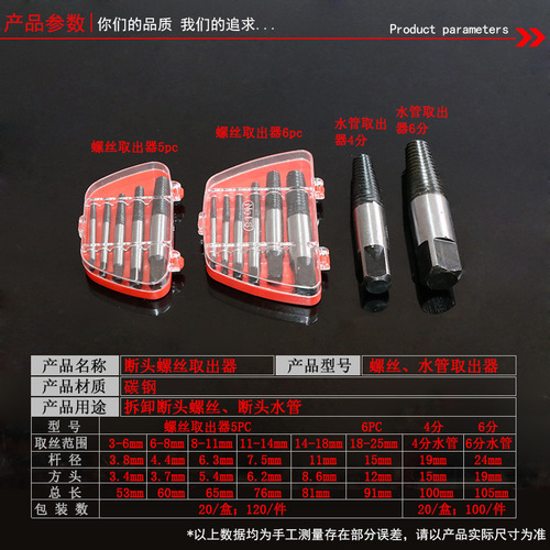 8-piece set of broken wire extractor for faucet triangle valve broken wire and anti-thread carbon steel screw removal, self-produced and sold