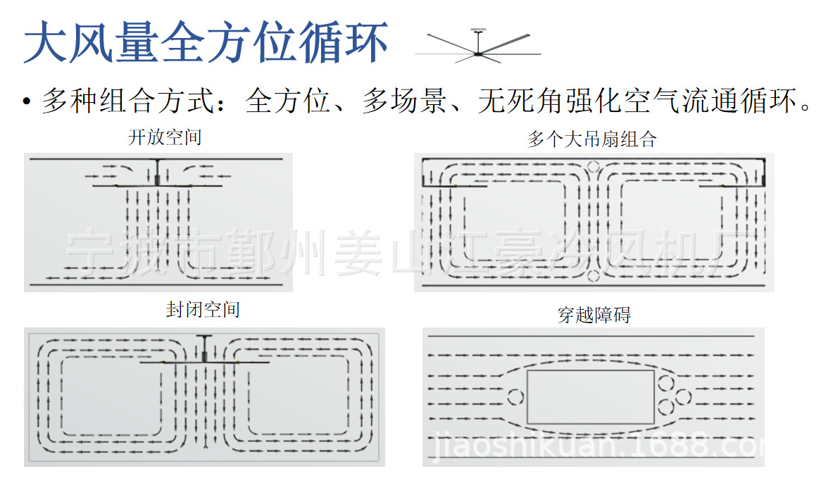 节能变频大吊扇