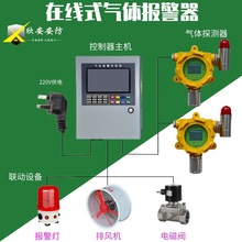 现货喷漆房加油站氨氢氧氯浓度泄漏检测仪有毒可燃气体探测报警器