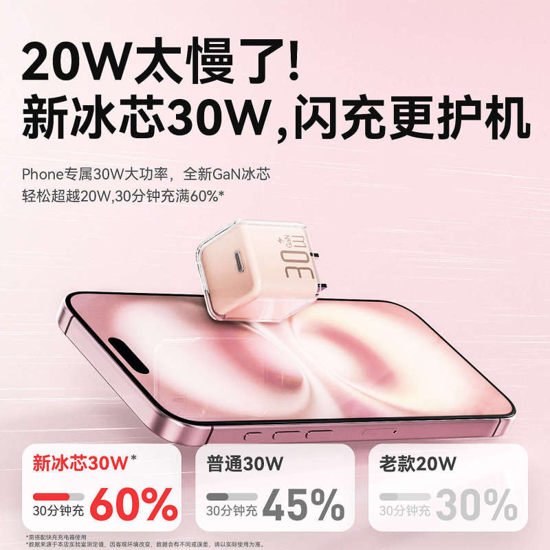 适用苹果16充电器iPhone15ProMax氮化镓充电头|undefined