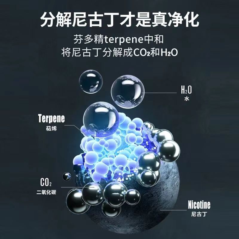Quick smoke removal artifact indoor room purification dormitory smoking car aromatherapy smoke removal refrigerator deodorant