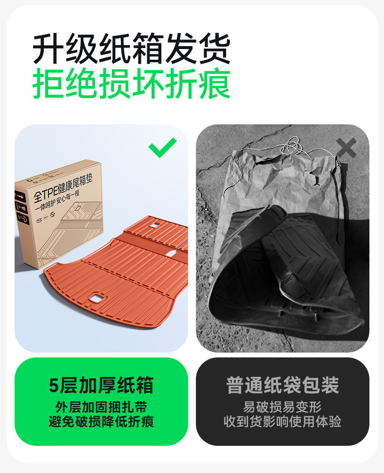 Suitable for Fang Cheng Bao Titanium 7 Trunk Mat, 26 Models of Tpe Integrated Trunk Mat, Car Modification Accessories, Foot Mat Supplies