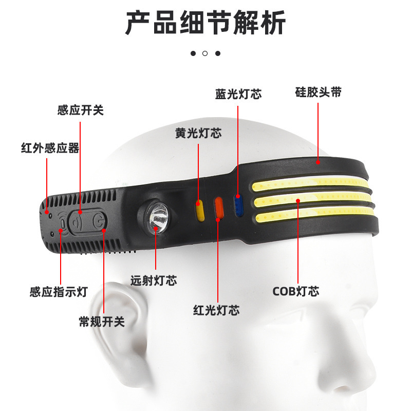 Transfronterizos nuevos faro de inducción al aire libre conducir luz USB recargable luz de carrera nocturna LED luz de cabeza calva fuerte pesca nocturna