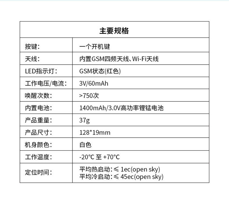 Wanwei Car Gps Tracker Water Tank Locator Electric Vehicle Motorcycle Wireless Ip67 Waterproof Gps