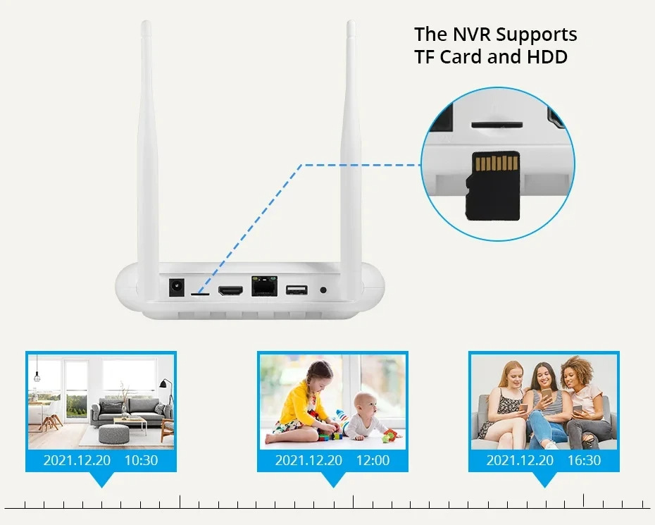 NVR Mini WiFi NVR 8CH 3MP 4CH 5MP H.265 Onvif Kablosuz Ağ Video Kaydedici