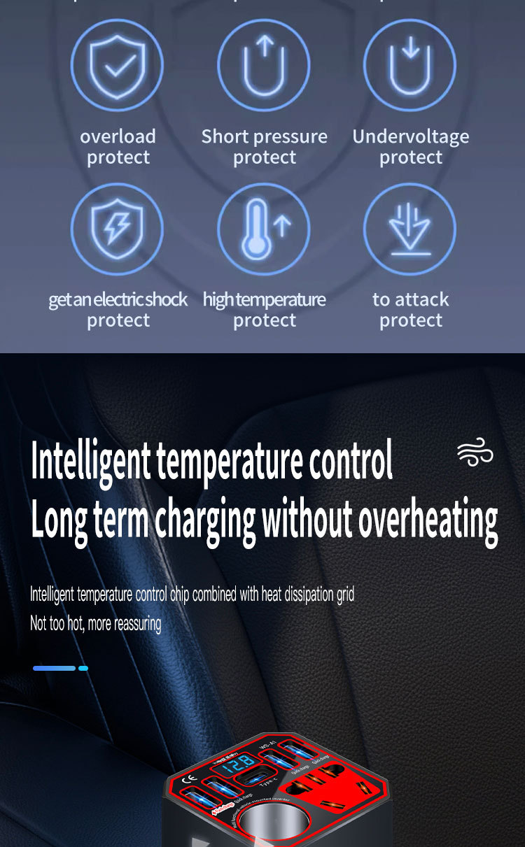 Multifunctional 12V24V to 220V Car Inverter Converter for Cars and Trucks Mobile Phone Charger Socket Type