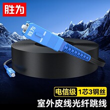 �ٞ飨shengwei��Ƥ�����w���L�� ������ż� ����W���Գ�ʽ��ģ