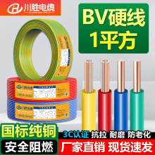 늾~о~Դ1 2.5/4/6/10ƽBVSֱNlBVRܛ