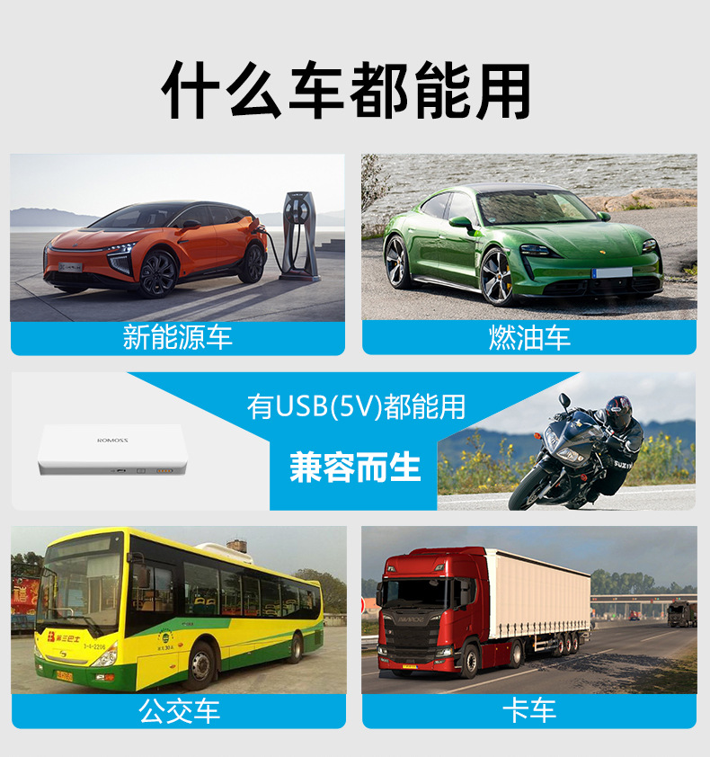 Smart Car Hud Head-Up Display Car High-Definition Gps Speed Alarm Odometer Universal Digital Speedometer