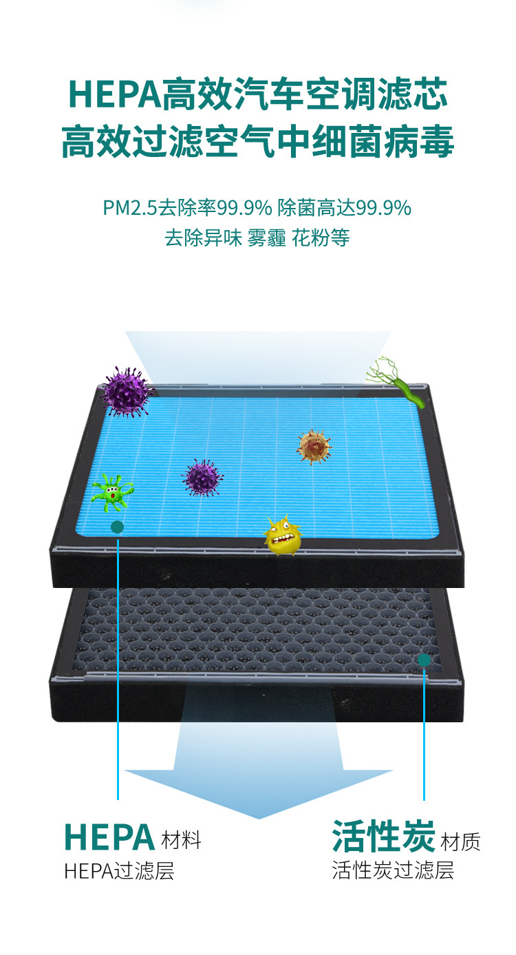 Compatible with Fengfan air conditioning filter + air filter set, activated carbon filter, car air filter for 08-14 models