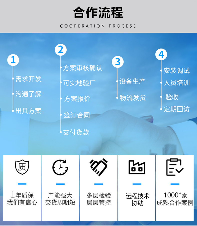 前缘送纸模切机