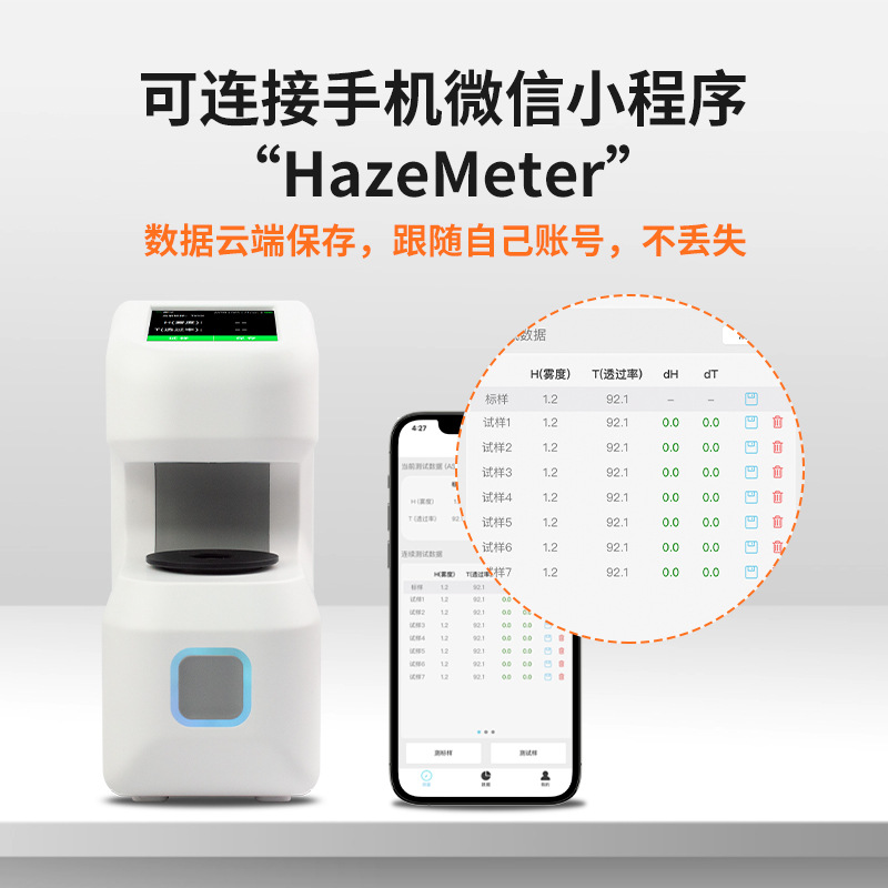 DH-10�ֳ����ȼ� DH-12��DH-13