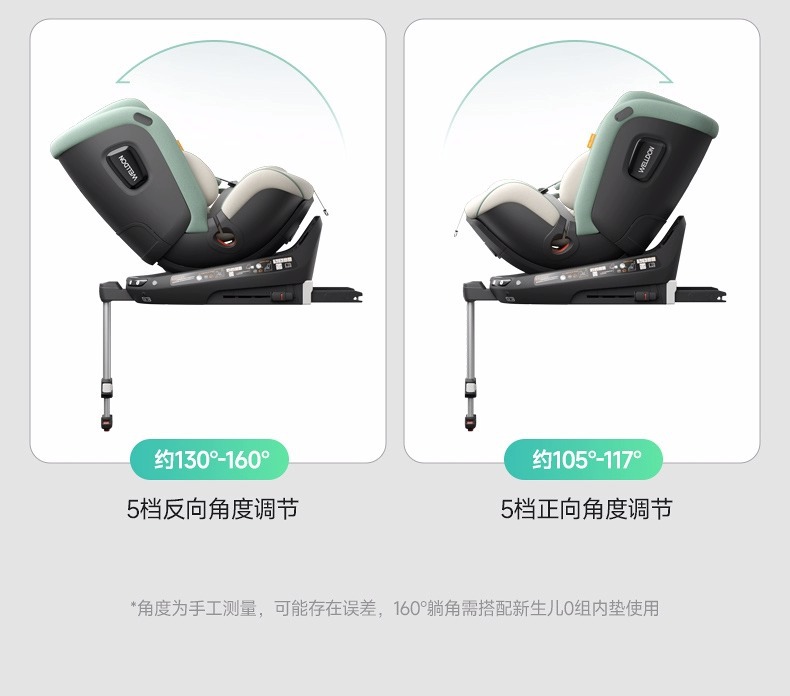 Welldon Huilun Smart Turn 2Pro+ Safety Seat for Babies Aged 0-7 Years, New National Standard Car Seat for Infants