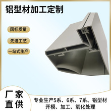 廠家直供鋁型材拉布燈箱鋁材噴塗烤漆氟碳表面處理