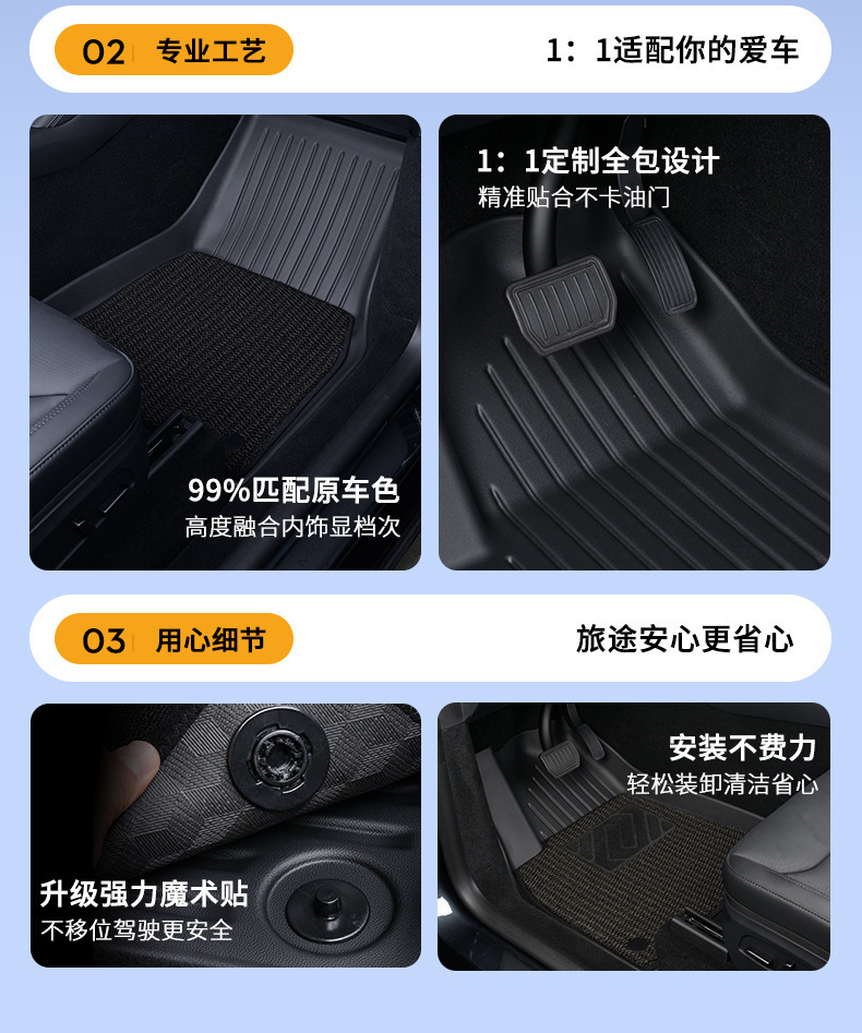 Suitable for Tesla's New Version Model Y3Yl Front and Rear Trunk Mats, Tpe Trunk Mats, Integrated Mats, Seat Back Cushions