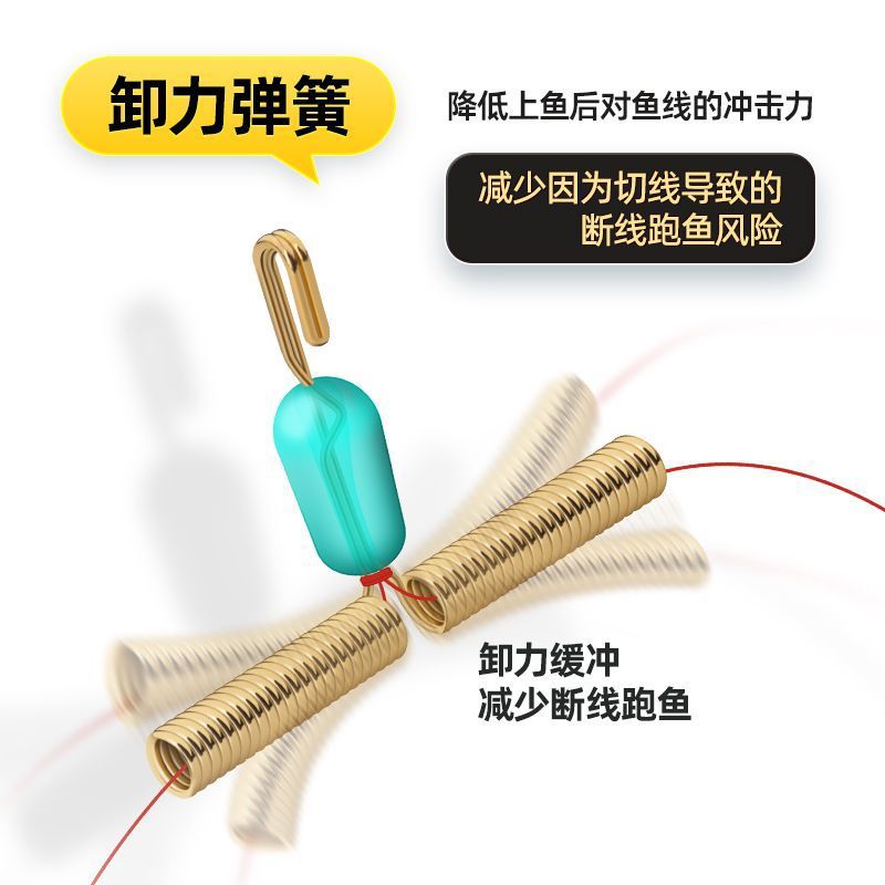 防纏秒分叉換子線扣快速卸力彈簧子線扣子線夾分叉器防纏豆漁具品