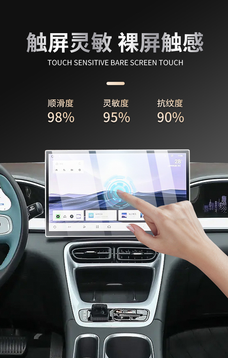 Suitable for 25 Geely Star Wish Instrument Navigation Central Control Screen Tempered Film Interior Protection Film Automotive Products
