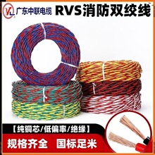 ��WDZBN-RYS 2о0.75-6ƽ�������p�g��������ȼ��������늾�