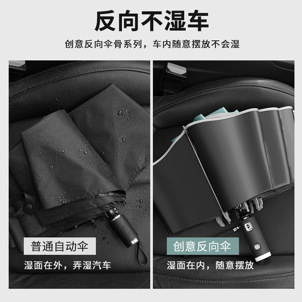 LED flashlight