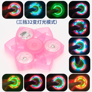 �[�ؔ���؛Դ���� ָ�⎧�� 32׃LED�l��ˮ����ָͯ���� �������