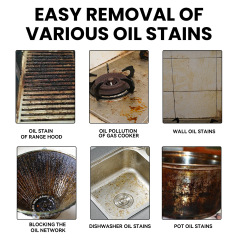 JUE-FISH 重油污泡沫清潔劑 廚房灶台油煙機洗手盆油垢去除油污淨