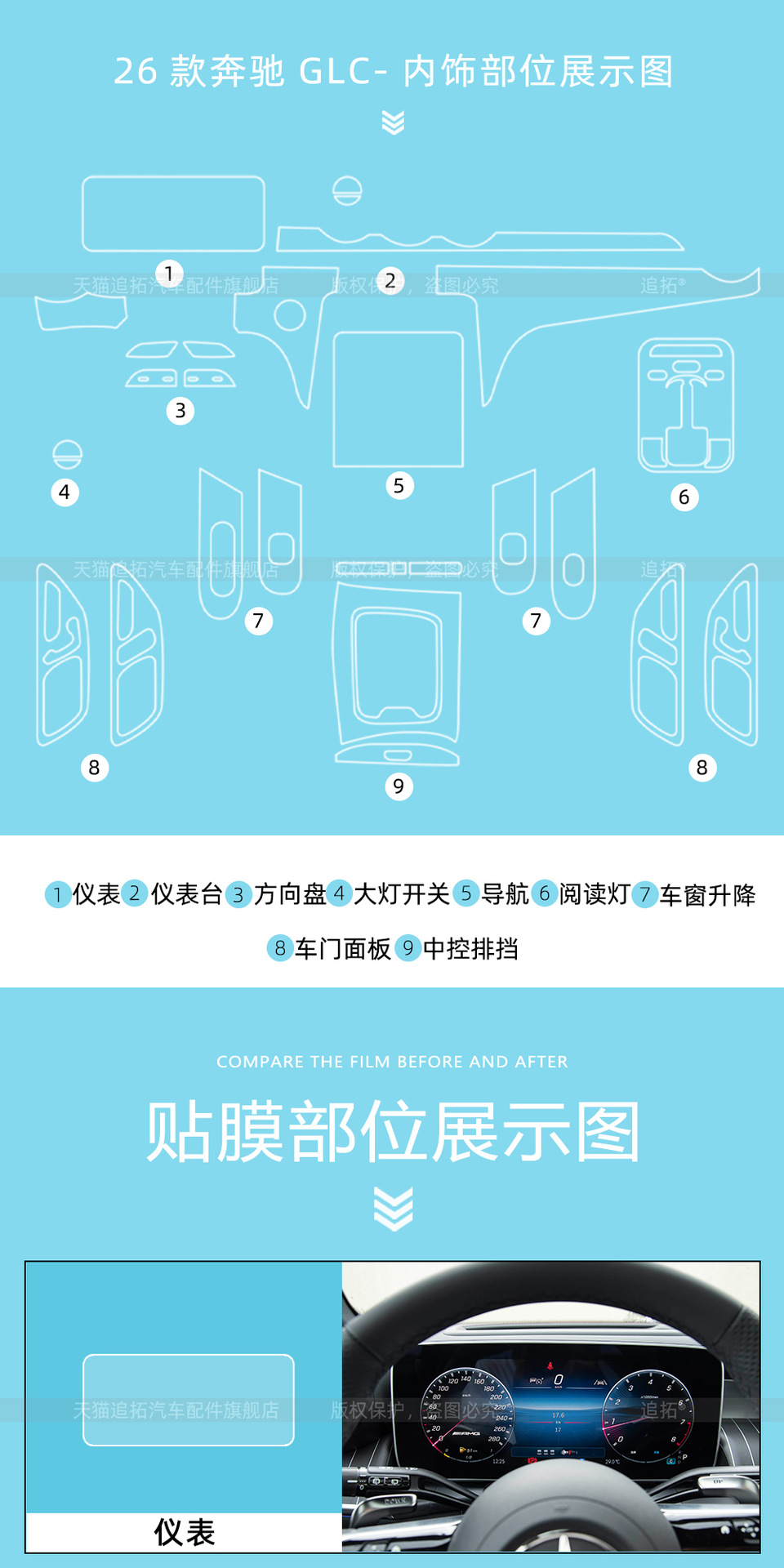 Suitable for 26 Mercedes-Benz Glc300L Interior Protection Film C-Class C260 Central Control Display Screen Tempered Film Accessories