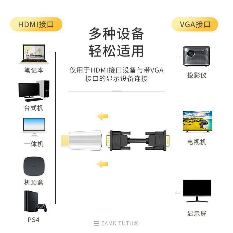 HDMI мужской к VGA женский адаптер ноутбук монитор 1080P высокое определение HDMI к VGA адаптер