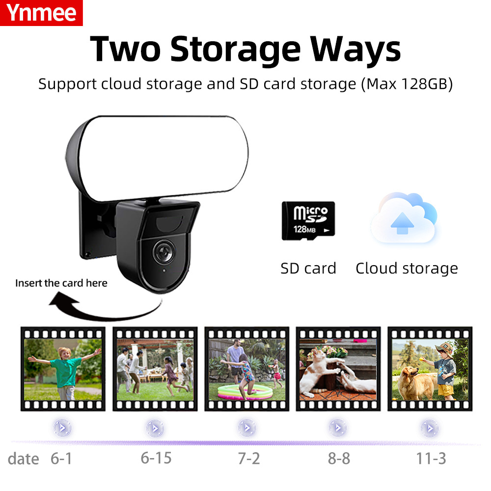 �����ˮ�������������WIFIԶ�����ܱڹҵư����������ͷTuya