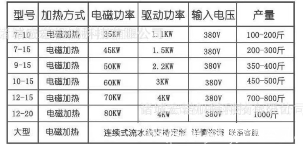 689d0c223dd9dda4622c6ed8ed09b5