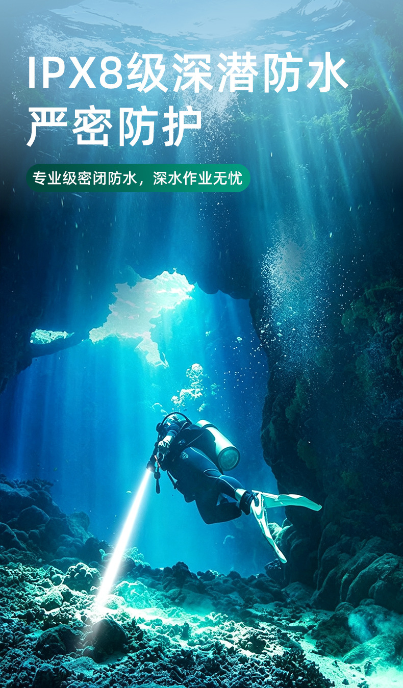 Diving flashlight, high-intensity, rechargeable, ultra-bright, waterproof, for underwater use, professional deep-sea diving, night diving, fishing, and beach activities