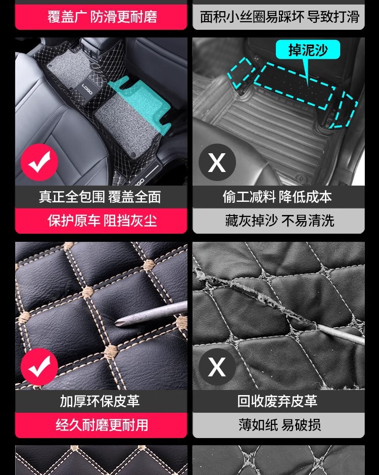 Suitable for 2023 Dongfeng Nissan Sylphy 2022 Classic Sylphy 14th Generation Sylphy Fully Surrounded Car Floor Mats