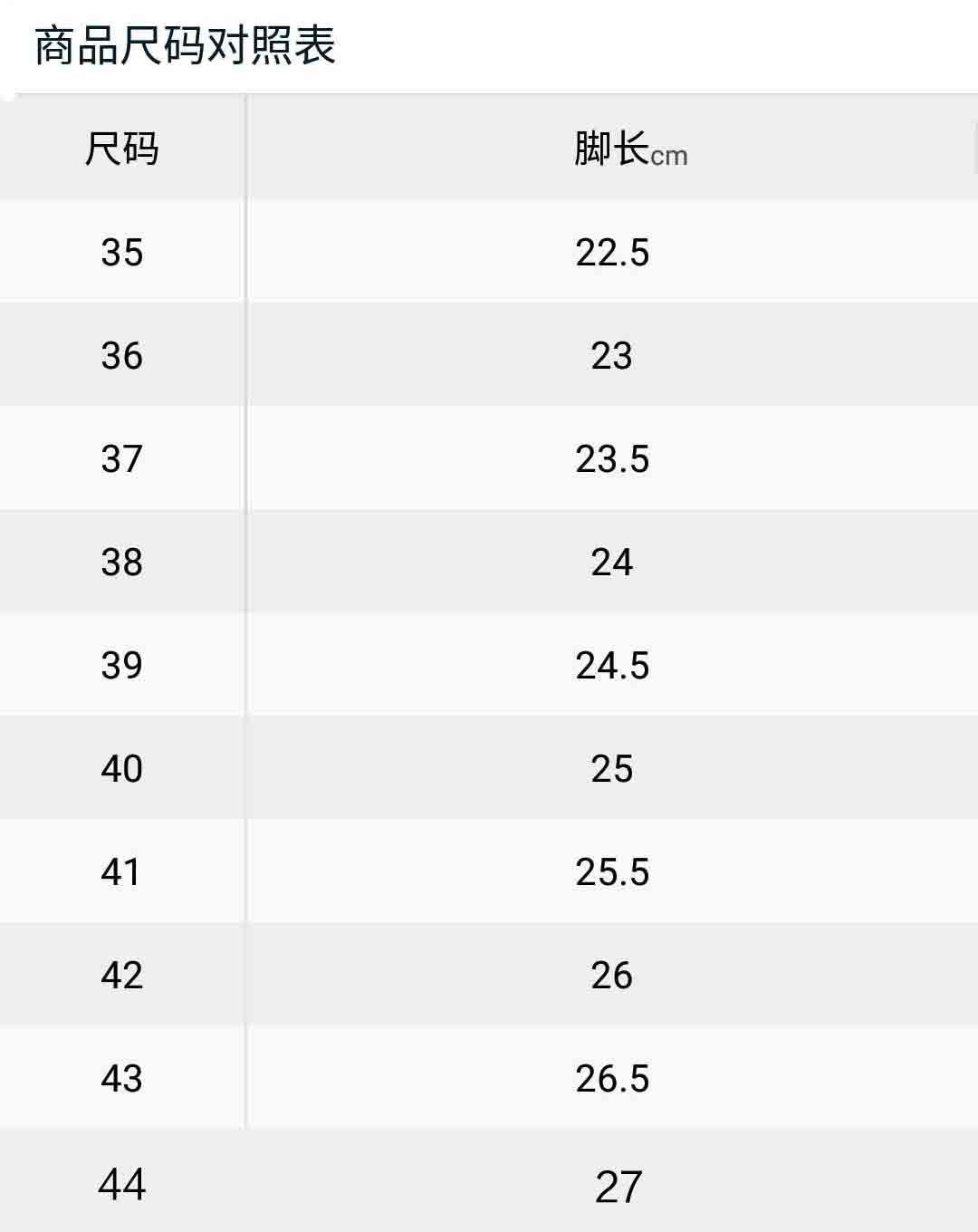 鞋长尺码参照表