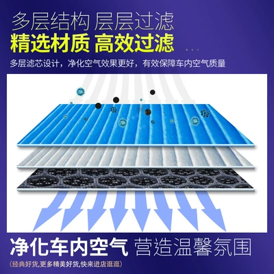 Automobile filter element filter max aromatherapy air conditioning